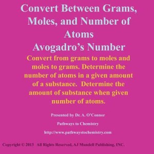 Convert Between Moles, Grams, and Number of Atoms