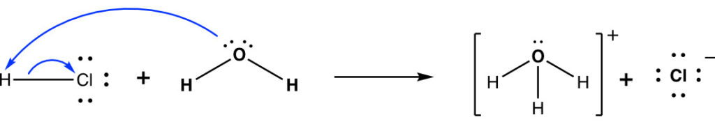 HCl in water reaction