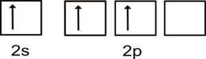 orbital box diagram of valence shell of boron with an electron promoted from a 2s orbital to a 2p orbital