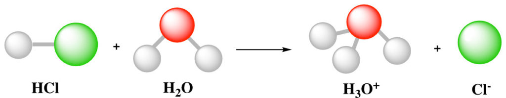 Formation of hydronium ion from acid and water