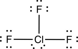Molecular shape of chlorine trifluoride.  T-shape