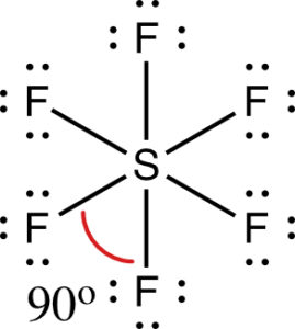 Molecular shape of sulfur hexafluoride is octahedral