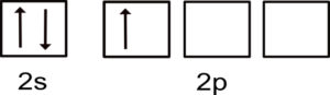 Orbital box diagram for the valence electrons in boron
