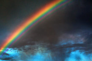 Shows a rainbow.  This illustrates dispersion